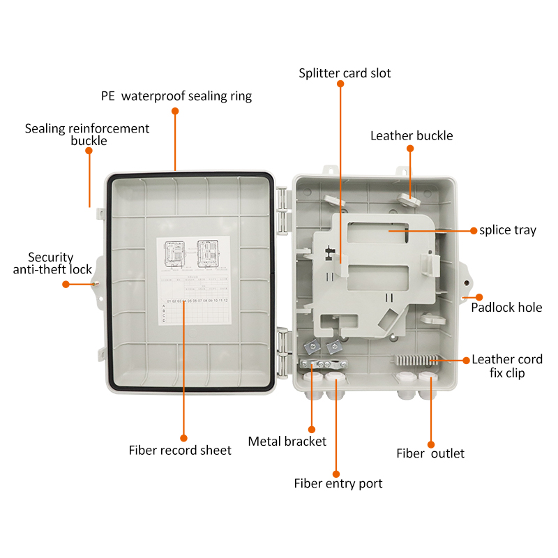 Fiber Optic Distribution Box 16 Cores